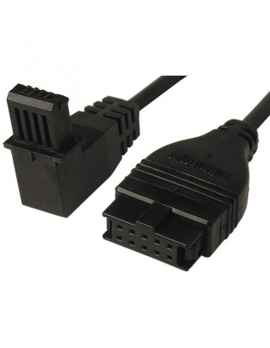 Mark-10 Communication Cables