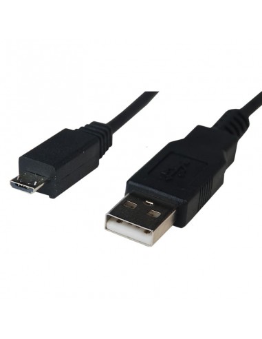 Mark-10 Communication Cables