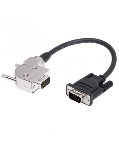 Mark-10 Communication Cables